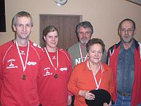 3. Platz Esternberg 2